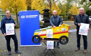 Gemeinsam für Irmgarteichen